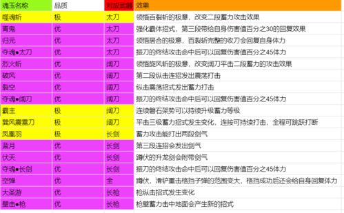 汽车常用配置详解,解析你所不知道的汽车配置数量 汽车常用配置详解,解析你所不知道的汽车配置数量