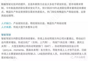 汽车销售行业的薪资调整及其合法性探讨