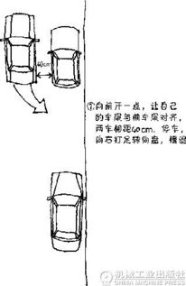 汽车右后轮的角度分析与理解