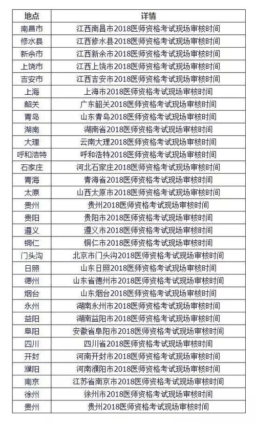汽车教练证考试所需时间