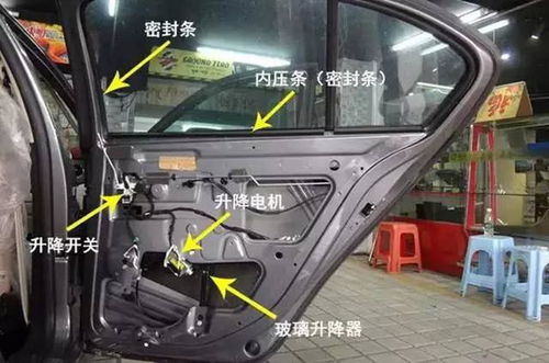 汽车玻璃老化与更换频率,了解汽车玻璃老化的原因及如何延长使用寿命 汽车玻璃老化与更换频率,了解汽车玻璃老化的原因及如何延长使用寿命