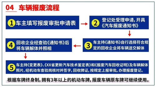 国三汽车报废赔偿多少钱?解析报废流程与费用 国三汽车报废赔偿多少钱?解析报废流程与费用