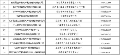 襄垣到长治的汽车票价分析