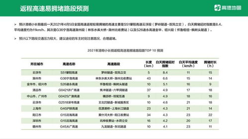 直达目的地临海至杭州汽车票价解析与出行指南 直达目的地临海至杭州汽车票价解析与出行指南