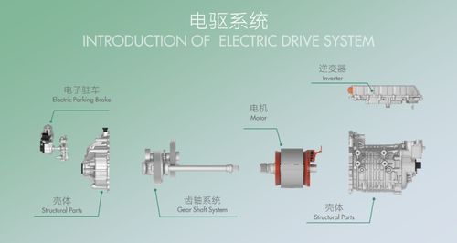 中间转速的定义