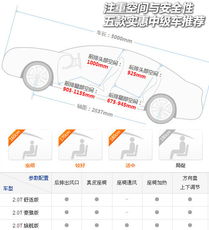 如何选择合适的汽车跟踪器,价格、功能与安全性分析 如何选择合适的汽车跟踪器,价格、功能与安全性分析