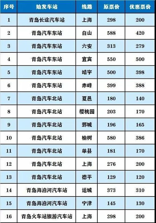 青岛到巨野的汽车票价