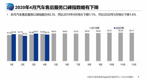 杭州汽车打蜡与修复服务的价格分析及选择指南 杭州汽车打蜡与修复服务的价格分析及选择指南