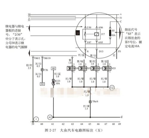 拆装汽车音响电路的费用计算与选择 拆装汽车音响电路的费用计算与选择