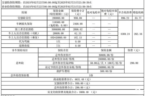 汽车保险面板的价格解析