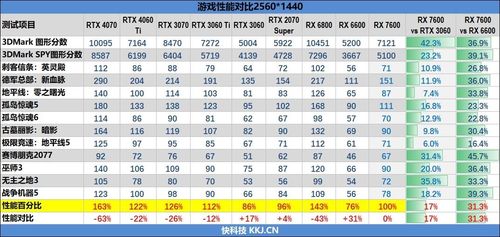 滁州汽车压力弹簧价格分析与选择指南