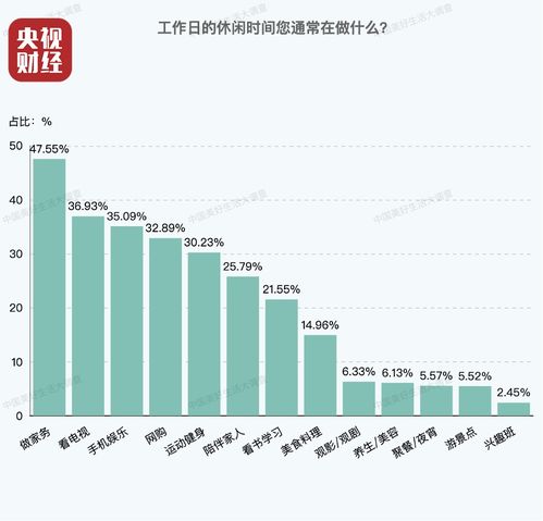 中国家庭的汽车拥有率，从人均收入看趋势与挑战