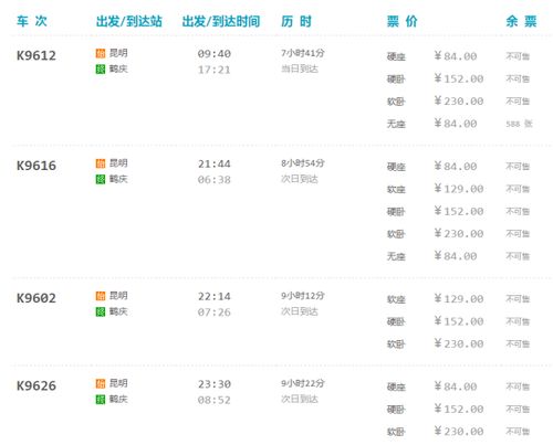 昆明到双牌的汽车票价