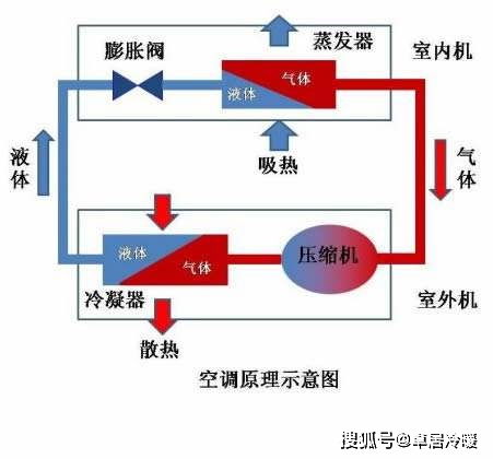 汽车音响的用电需求揭秘，理解其工作原理与实际耗电量