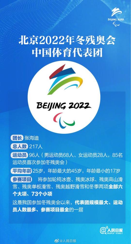 2022年北京冬季奥运会的铜牌奖励方案