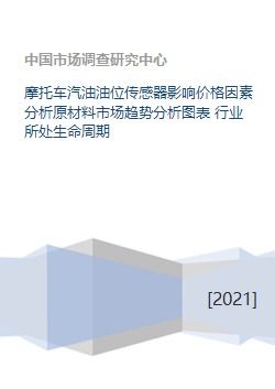 汽车燃油价格，影响因素及趋势分析
