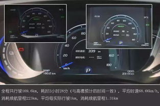 电动汽车续航里程与行驶速度的关系分析