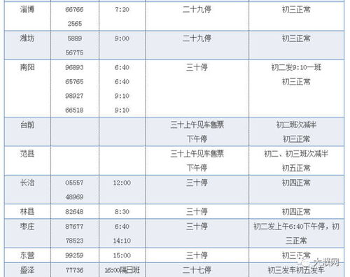 广州至濮阳汽车票价及行程安排分析