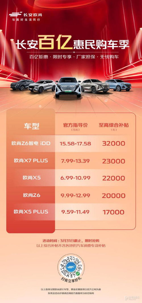 汽车优惠政策解读，为何选择3万元作为优惠幅度？