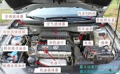 卡罗拉汽车水箱的加水量，维护与保养指南