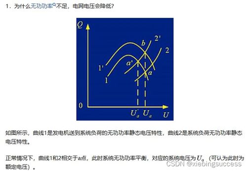了解基本原理