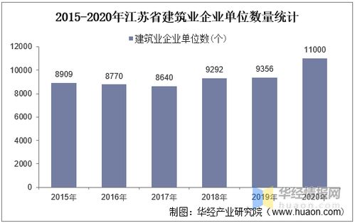 汽车拖运至湖南省的费用分析