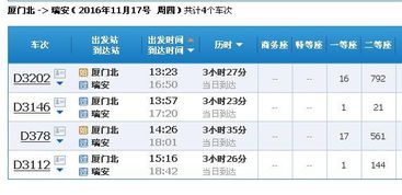 贵州到厦门北的汽车票价详解