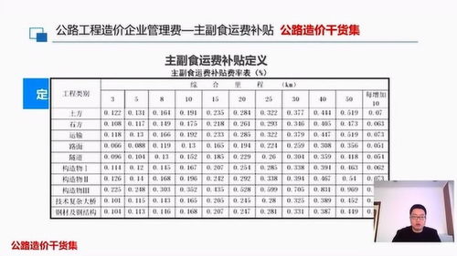车费及里程计算
