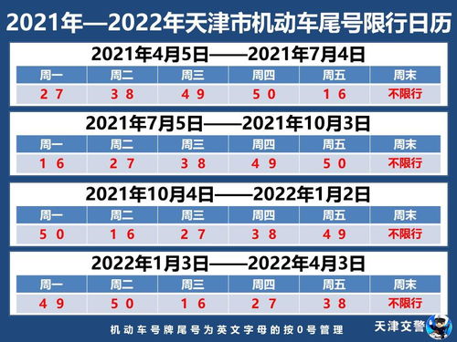 上海汽车限行标准解析与实施情况