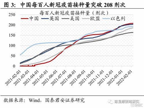 春节驾车出行的油量策略与选择