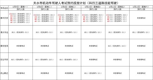 天水至常州汽车运输费用解析