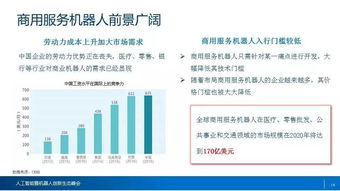 中国企业的挑战与机遇，如何应对特朗普的高关税政策