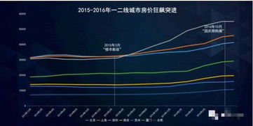 全球化困境下的全球经济冲击，对等关税与全球股市的深度脱钩