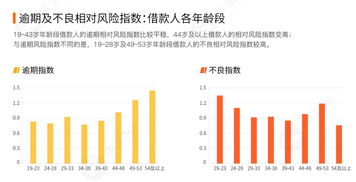 香港汽车到广州的费用分析与建议