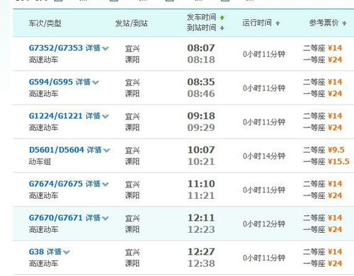 江苏句容到溧阳的汽车票价是多少？