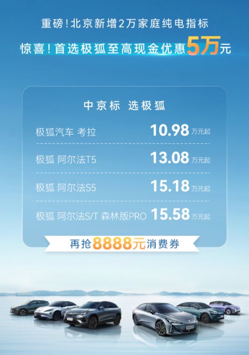 刷礼物的极狐汽车价格解析，探索购买过程中的关键因素