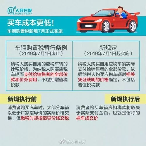 什么是车购税？