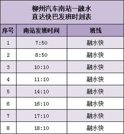桂林到融水汽车票价分析与选择建议