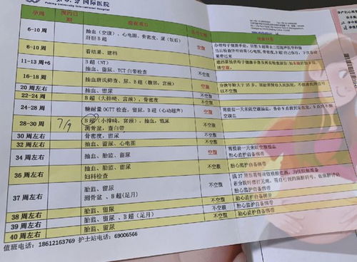 邵阳市汽车美容学费详解及费用范围