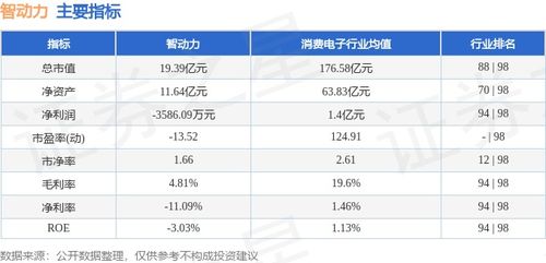 汽车电脑数据版的价格与功能解析