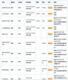 中山到常州的汽车票价分析及选择建议