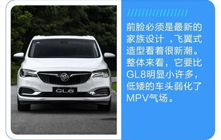 家用汽车空间的定义
