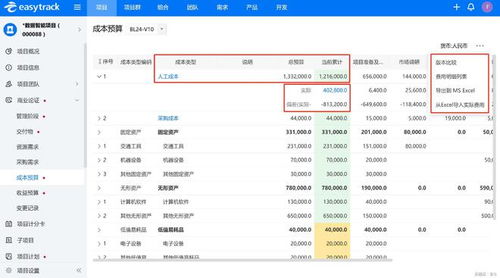 汽车换装斑马系统的成本分析与预算规划 汽车换装斑马系统的成本分析与预算规划