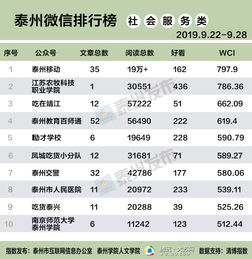 靖江到丰县的汽车票价与交通指南 靖江到丰县的汽车票价与交通指南