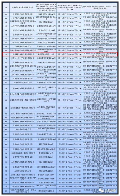 安顺市自选号牌服务详解及价格信息