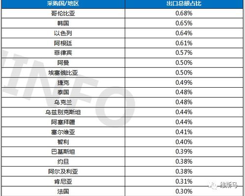 上海汽车三坐标设备的市场价格分析