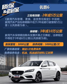 金凤区汽车修理价格—了解你的汽车保养费用 金凤区汽车修理价格—了解你的汽车保养费用