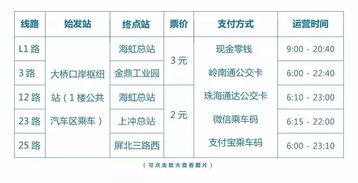 湛江到珠海的汽车票价取决于多种因素,包括时间、交通方式和季节。以下是一些常见的考量点以及相应的建议 湛江到珠海的汽车票价取决于多种因素,包括时间、交通方式和季节。以下是一些常见的考量点以及相应的建议