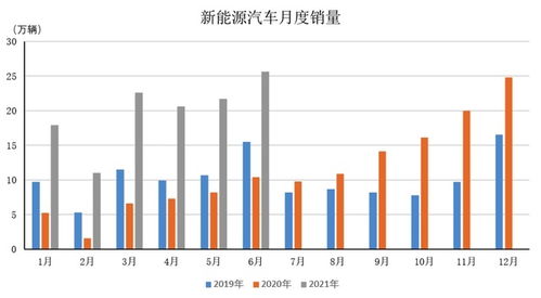 小鹏汽车的股票代码解析与市场表现