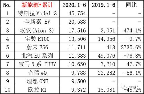 汽车电瓶的重量计算与选购指南